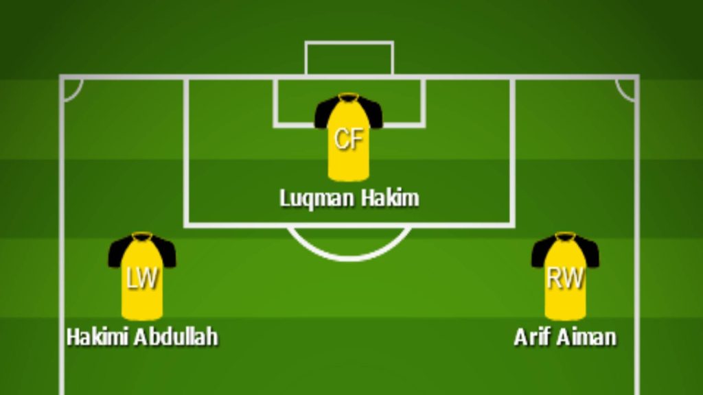 1 lineup Jentera Serangan Malaysia Dipenuhi Prospek Muda Berkualiti Walaupun Tanpa Pemain Naturalisasi 1 lineup Jentera Serangan Malaysia Dipenuhi Prospek Muda Berkualiti Walaupun Tanpa Pemain Naturalisasi