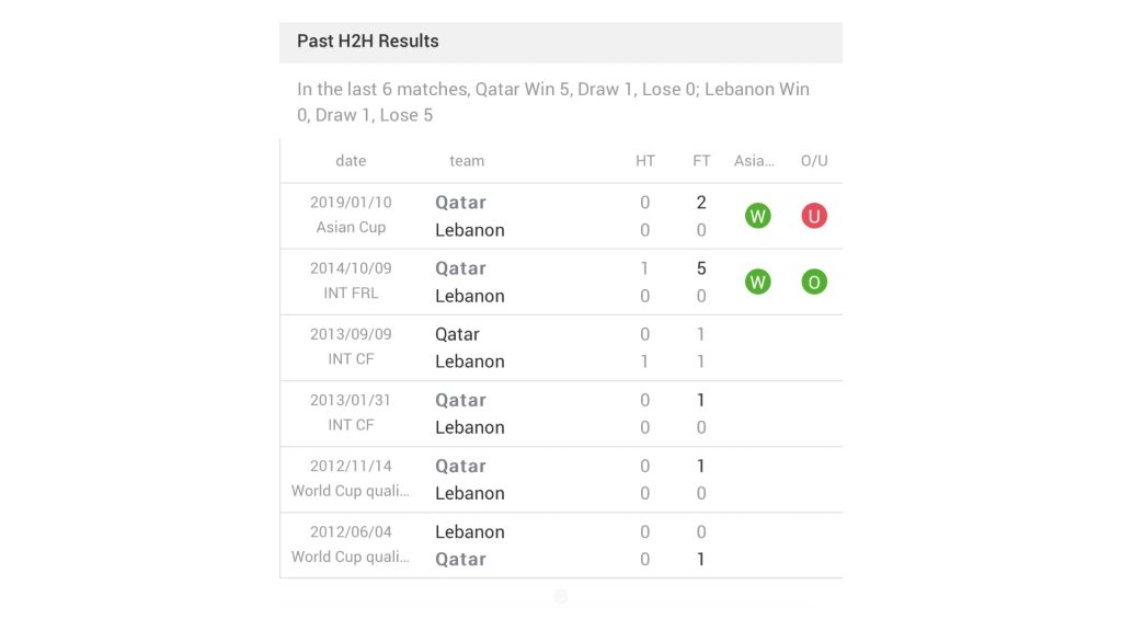 34330623 606A 4380 865B 35CCFBD8EBFE Siaran Langsung AFC Asian Cup: Qatar vs Lubnan (Live Streaming) 34330623 606A 4380 865B 35CCFBD8EBFE Siaran Langsung AFC Asian Cup: Qatar vs Lubnan (Live Streaming)