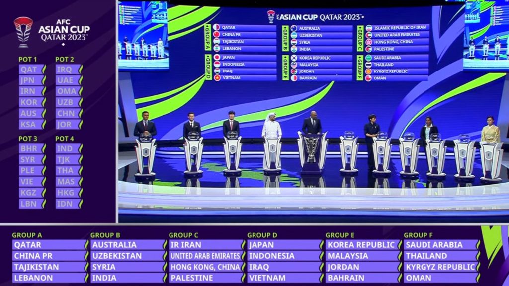 9121961C 3670 477C BFD1 1E26EEB20883 Piala Asia AFC 2023: Malaysia Diundi Bersama Korea Selatan, Jordan & Bahrain 9121961C 3670 477C BFD1 1E26EEB20883 Piala Asia AFC 2023: Malaysia Diundi Bersama Korea Selatan, Jordan & Bahrain