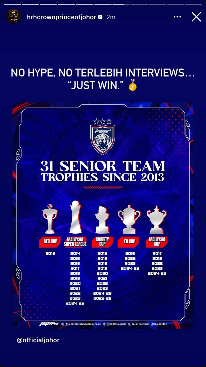 92b9a036 6d16 49e9 b858 cd2997a8f83f Tunku Ismail: Tak Heboh & Tiada Temu Ramah Berlebihan, Cuma Menang