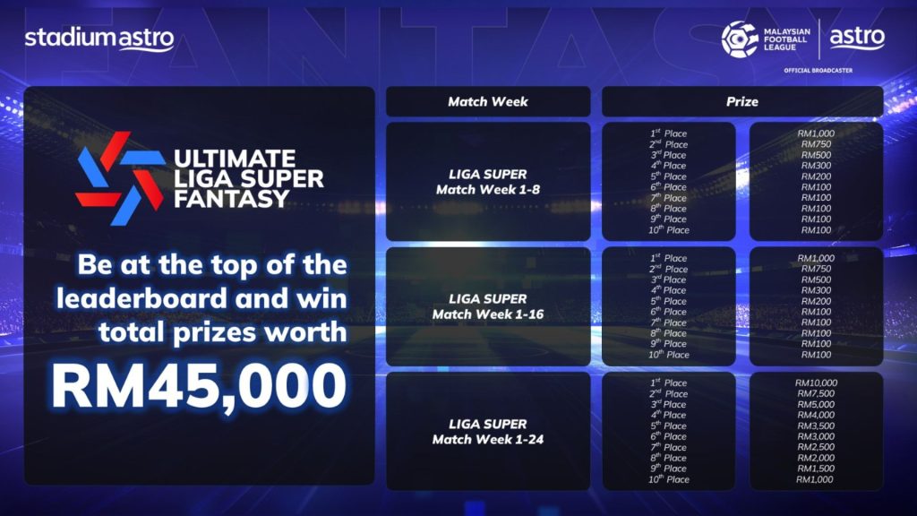 Copy of Untitled Design 1 Bina Pasukan Impian Liga Super & Menangi Habuan Sehingga RM45,000 Copy of Untitled Design 1 Bina Pasukan Impian Liga Super & Menangi Habuan Sehingga RM45,000