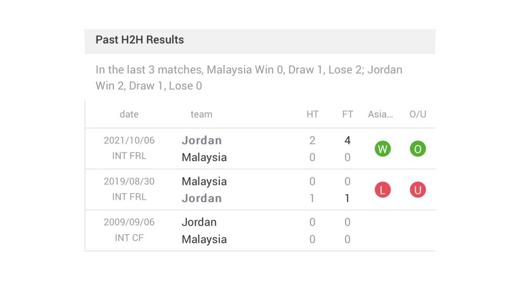 Copy of Untitled Design 8 Siaran Langsung AFC Asian Cup: Malaysia vs Jordan (Live Streaming)