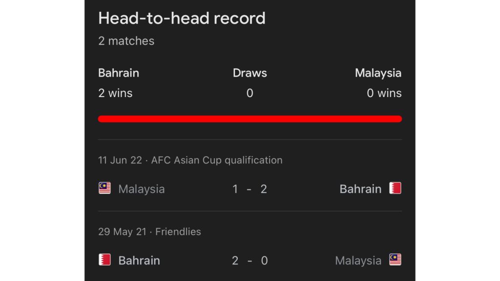 Copy of Untitled Design 9 Siaran Langsung AFC Asian Cup: Bahrain vs Malaysia (Live Streaming) Copy of Untitled Design 9 Siaran Langsung AFC Asian Cup: Bahrain vs Malaysia (Live Streaming)