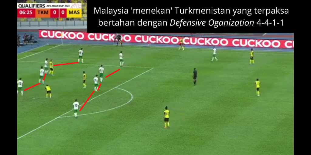 DO turkmen Analisis Harimau Malaya: "Variasi Sempurna" Kim Pan-gon vs Turkmenistan