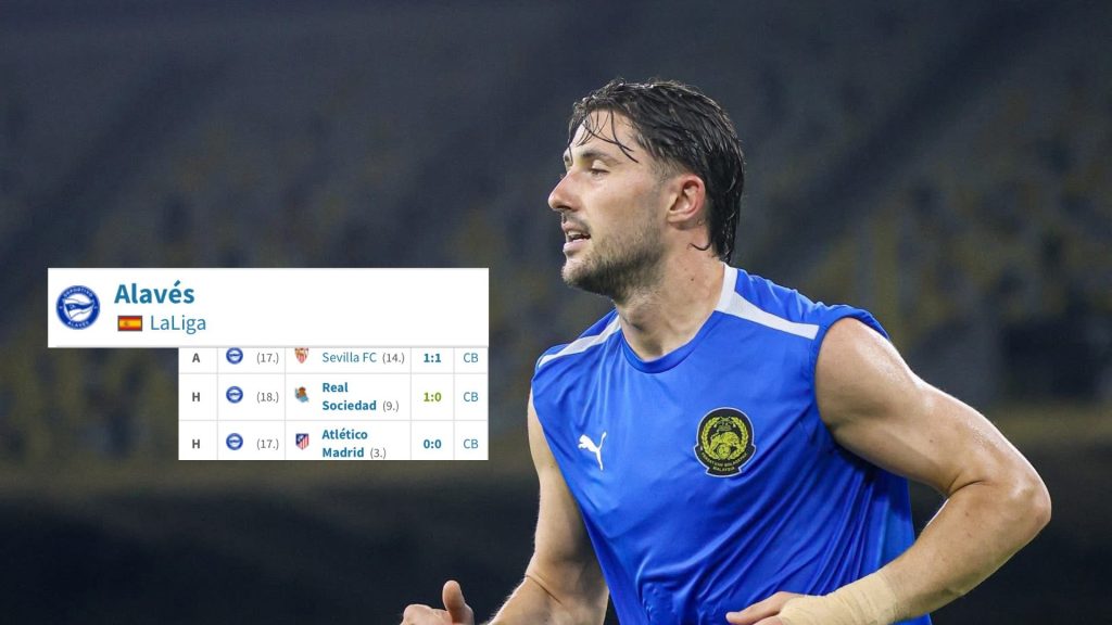 Corak ‘Pancang’ Data Facundo Garces Sebelum Terima Kerakyatan Di LaLiga
