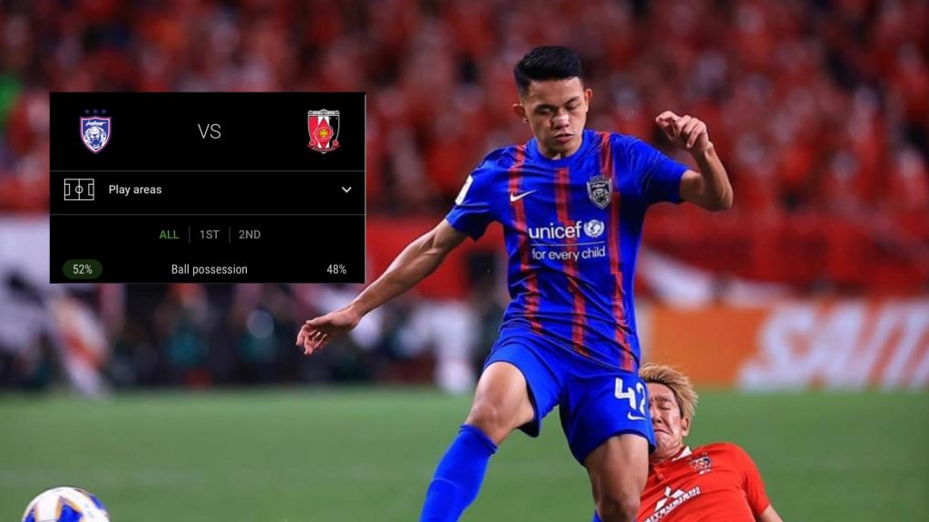 Statistik Buktikan JDT Tampil Luar Biasa Walaupun Tewas Kepada Urawa Reds