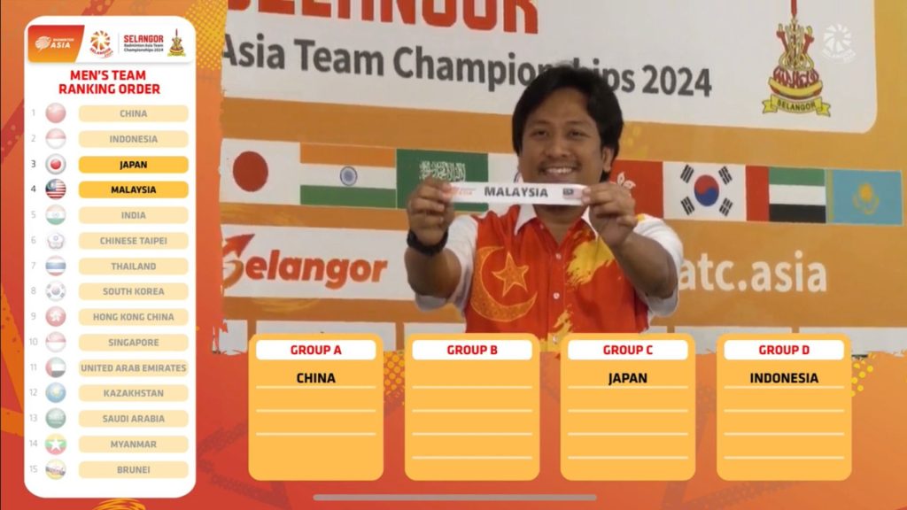 BATC 2024: Laluan Mudah Menanti Malaysia