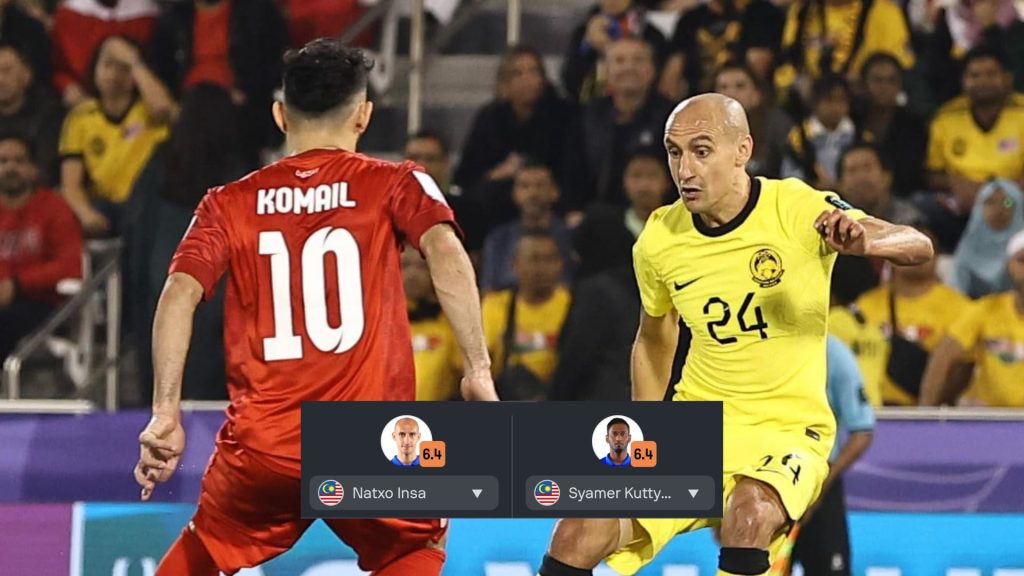 AFC Asian Cup: Natxo Insa & Syamer Kutty Dinilai Sama Taraf Di Asia