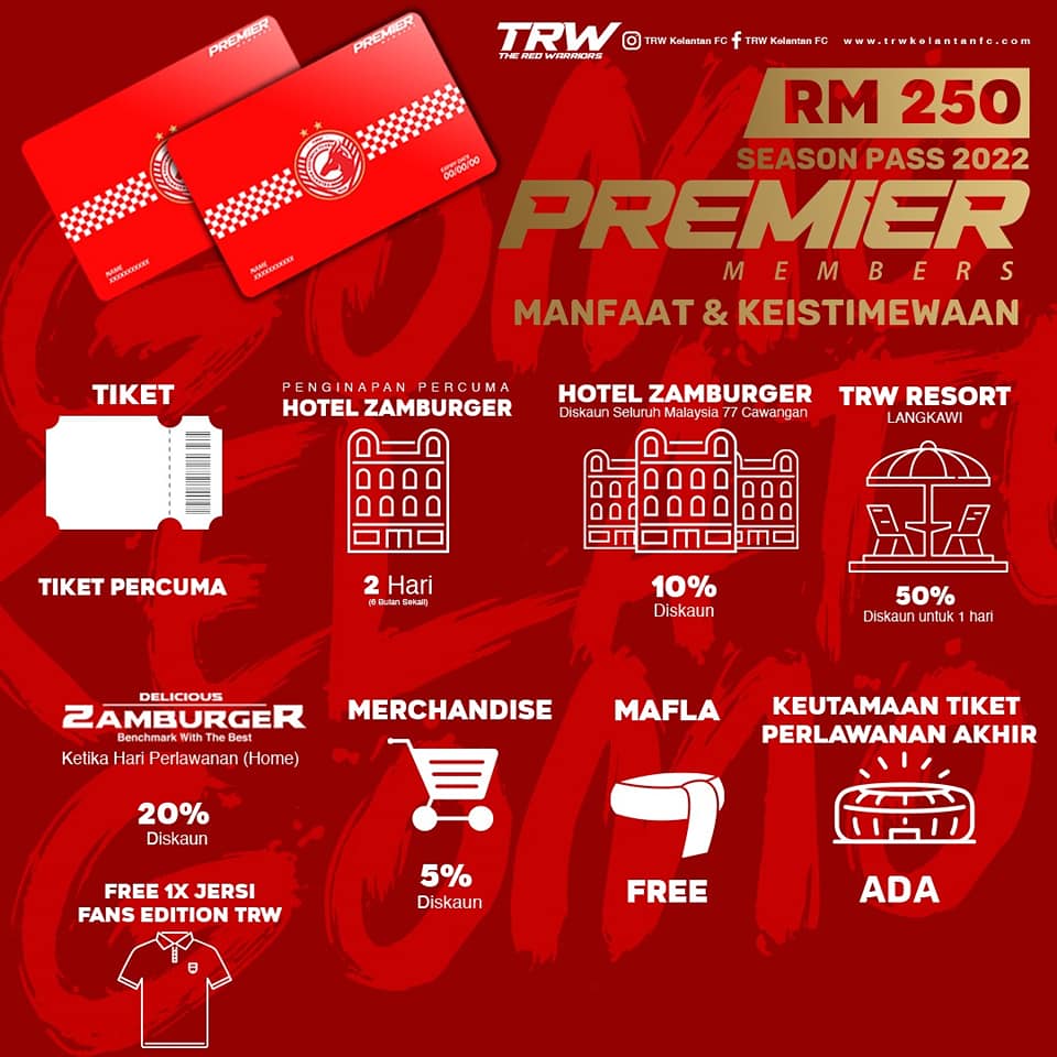 Premier Members 1 Pas Bermusim 2022 Kelantan FC Yang Istimewa Dan Tak Terfikir Dek Akal Premier Members 1 Pas Bermusim 2022 Kelantan FC Yang Istimewa Dan Tak Terfikir Dek Akal