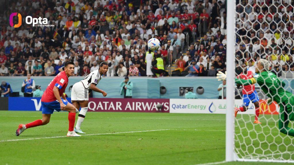 Serge Gnabry Jerman Piala Dunia 2022 Opta Franz Jerman Tersingkir Dari Piala Dunia