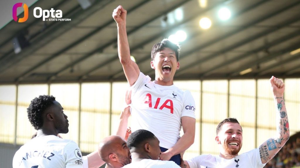 Son Heung-min Cipta Sejarah, Pemain Asia Pertama Menang Kasut Emas EPL