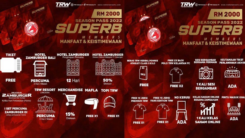 Superb Members Pas Bermusim 2022 Kelantan FC Yang Istimewa Dan Tak Terfikir Dek Akal Superb Members Pas Bermusim 2022 Kelantan FC Yang Istimewa Dan Tak Terfikir Dek Akal