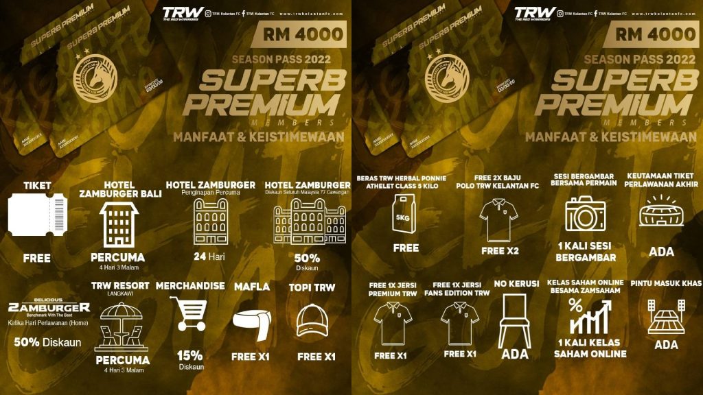 Superb Premium Pas Bermusim 2022 Kelantan FC Yang Istimewa Dan Tak Terfikir Dek Akal Superb Premium Pas Bermusim 2022 Kelantan FC Yang Istimewa Dan Tak Terfikir Dek Akal