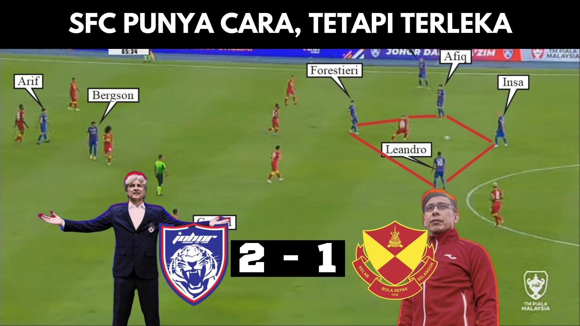 [Analisis Video] Final Piala Malaysia 2022: Selangor vs JDT