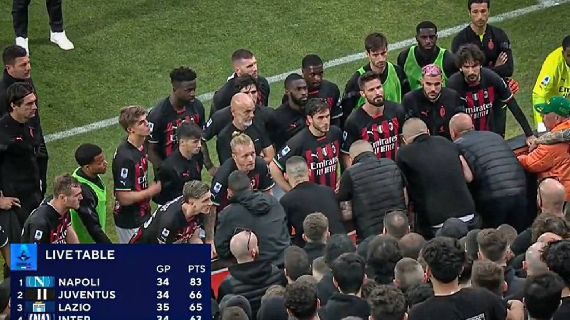 Reaksi Pemain AC Milan Kena Basuh Dengan Ultras Curi Perhatian