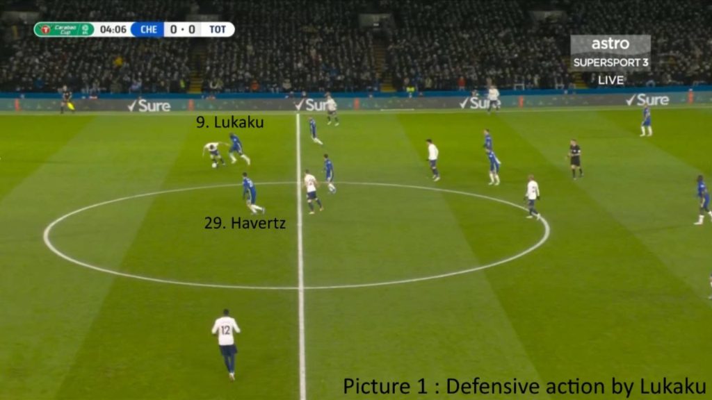chelsea vs spurs 1 Analisis 'Attacking Transition' Luar Biasa Chelsea Beri Kelebihan Buat The Blues Benam Tottenham