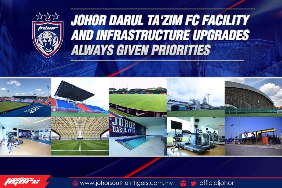 fasiliti jdt Sasaran JDT 'Is A First Class'