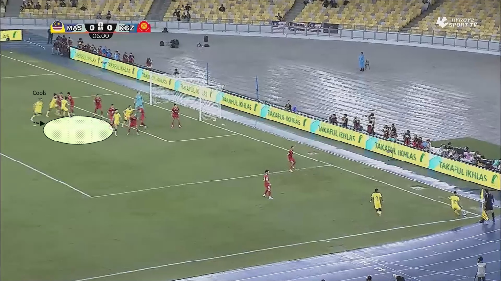 image 32 Penganalisis Ini Kongsi Bagaimana Dion Cools Boleh Jaringkan Dua Gol image 32 Penganalisis Ini Kongsi Bagaimana Dion Cools Boleh Jaringkan Dua Gol
