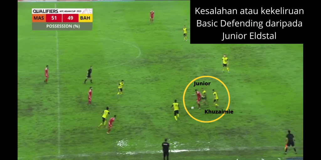 junior eldstal mistakes Analisis Malaysia vs Bahrain: Faktor Padang, Margin Kecil & Asas Bola Sepak