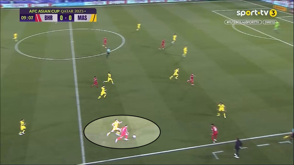 m5 1 Analisis Taktikal : Kegagalan 'Individual Defending' Melondehkan Blok Pertahanan Malaysia m5 1 Analisis Taktikal : Kegagalan 'Individual Defending' Melondehkan Blok Pertahanan Malaysia