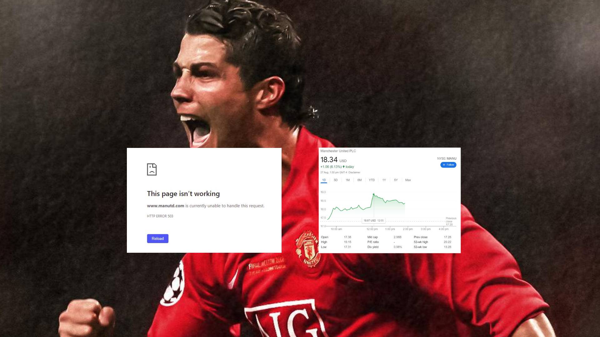 RM1 Bilion Dalam Masa 12 Jam, Laman Web Manchester United ‘Terkejut’, Saham Naik Mendadak