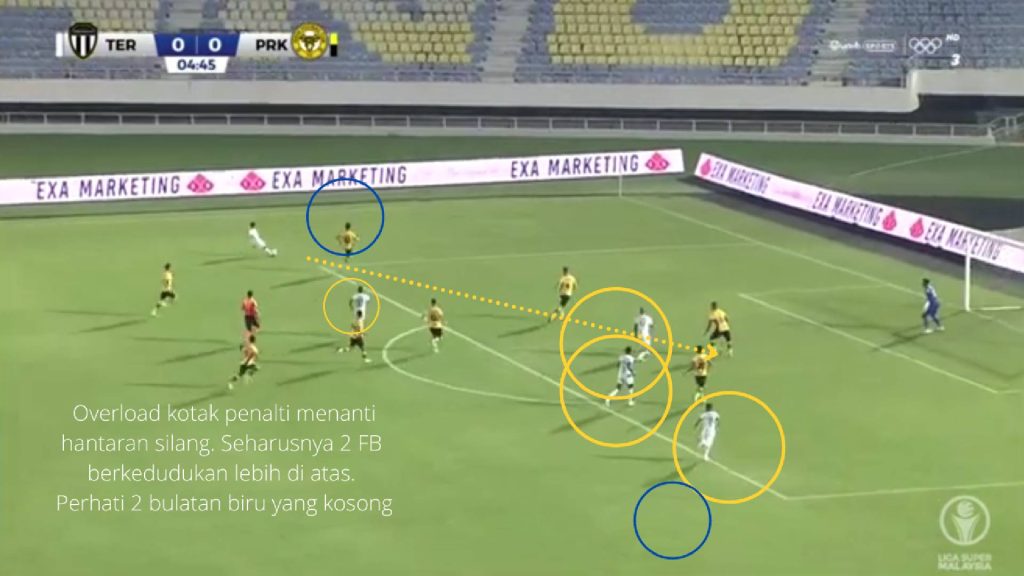 nafuzi ball 10 'Nafuziball': Positional Play Yang Belum Sempurna? nafuzi ball 10 'Nafuziball': Positional Play Yang Belum Sempurna?