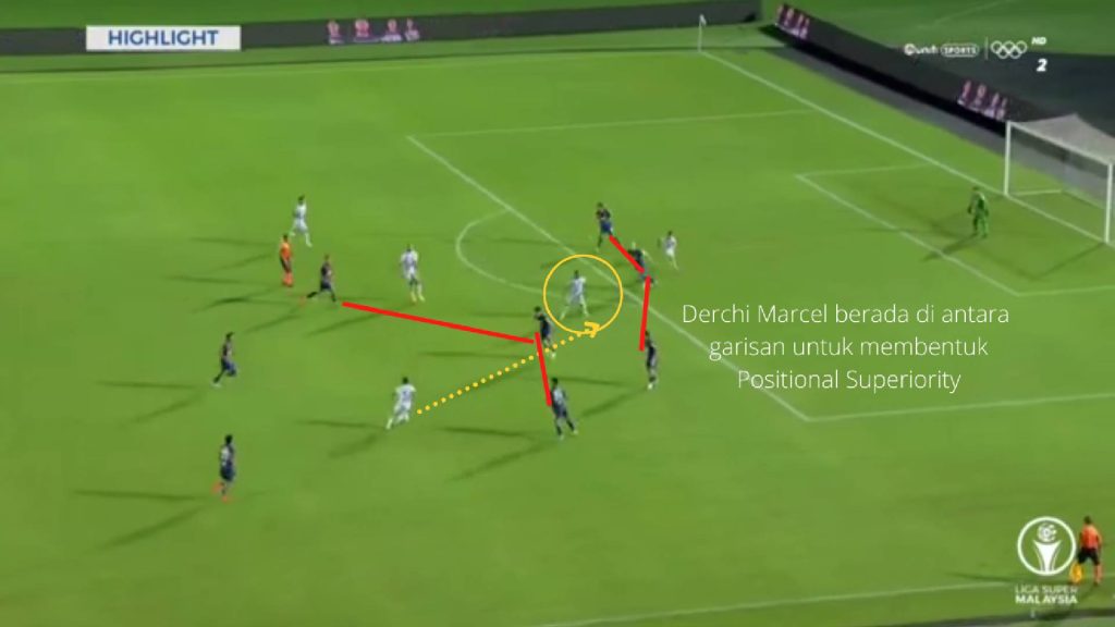 nafuzi ball 12 'Nafuziball': Positional Play Yang Belum Sempurna? nafuzi ball 12 'Nafuziball': Positional Play Yang Belum Sempurna?
