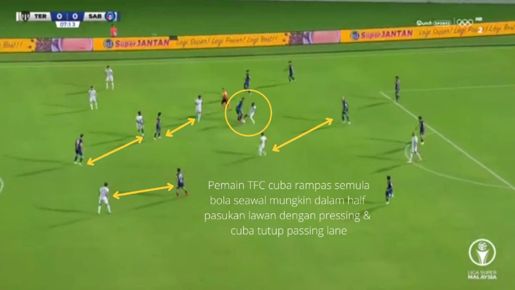 nafuzi ball 14 'Nafuziball': Positional Play Yang Belum Sempurna? nafuzi ball 14 'Nafuziball': Positional Play Yang Belum Sempurna?