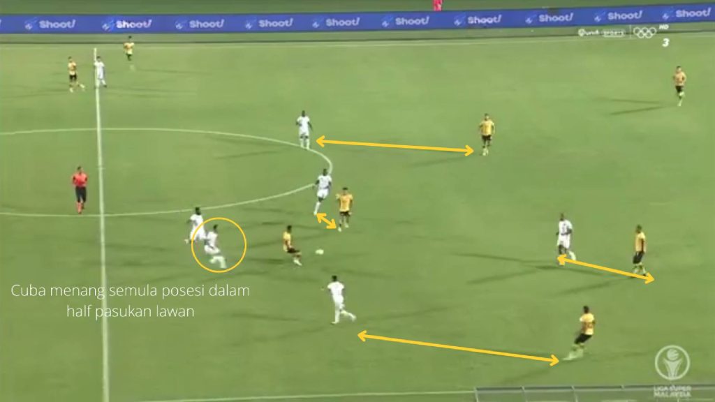 nafuzi ball 15 'Nafuziball': Positional Play Yang Belum Sempurna? nafuzi ball 15 'Nafuziball': Positional Play Yang Belum Sempurna?