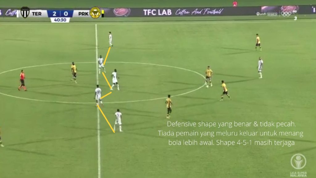 nafuzi ball 16 'Nafuziball': Positional Play Yang Belum Sempurna? nafuzi ball 16 'Nafuziball': Positional Play Yang Belum Sempurna?
