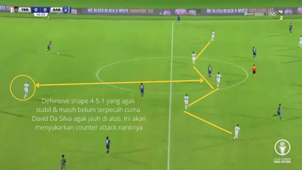 nafuzi ball 17 'Nafuziball': Positional Play Yang Belum Sempurna? nafuzi ball 17 'Nafuziball': Positional Play Yang Belum Sempurna?
