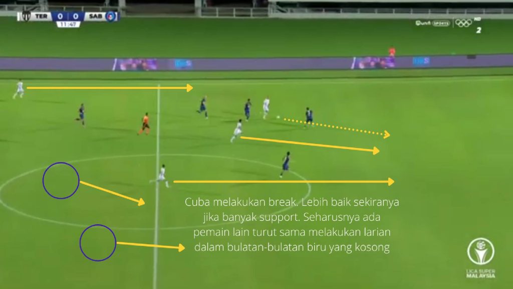 nafuzi ball 20 'Nafuziball': Positional Play Yang Belum Sempurna? nafuzi ball 20 'Nafuziball': Positional Play Yang Belum Sempurna?