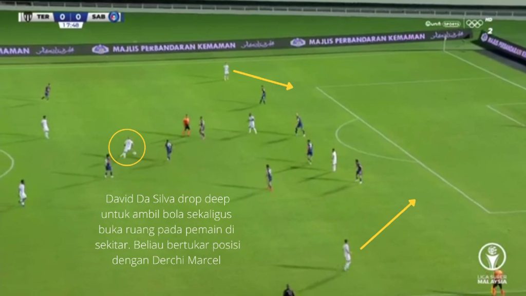 nafuzi ball 3 'Nafuziball': Positional Play Yang Belum Sempurna? nafuzi ball 3 'Nafuziball': Positional Play Yang Belum Sempurna?