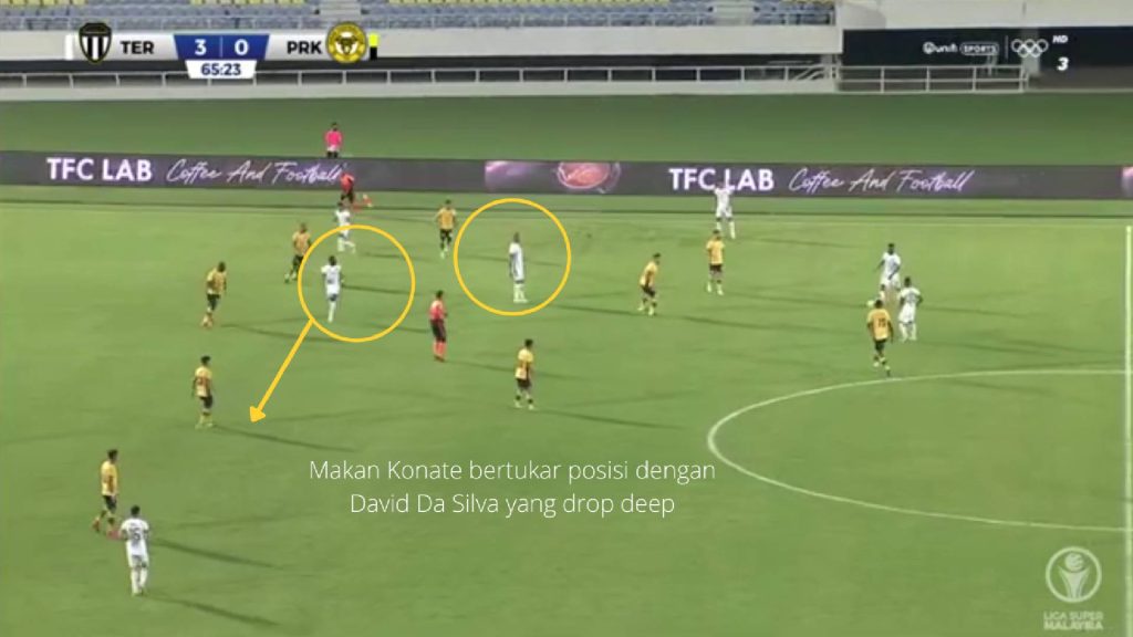 nafuzi ball 4 'Nafuziball': Positional Play Yang Belum Sempurna? nafuzi ball 4 'Nafuziball': Positional Play Yang Belum Sempurna?