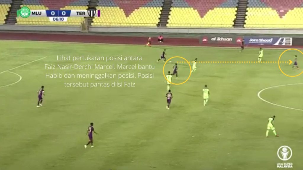 nafuzi ball 5 'Nafuziball': Positional Play Yang Belum Sempurna? nafuzi ball 5 'Nafuziball': Positional Play Yang Belum Sempurna?