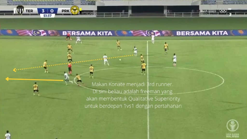 nafuzi ball 8 'Nafuziball': Positional Play Yang Belum Sempurna? nafuzi ball 8 'Nafuziball': Positional Play Yang Belum Sempurna?
