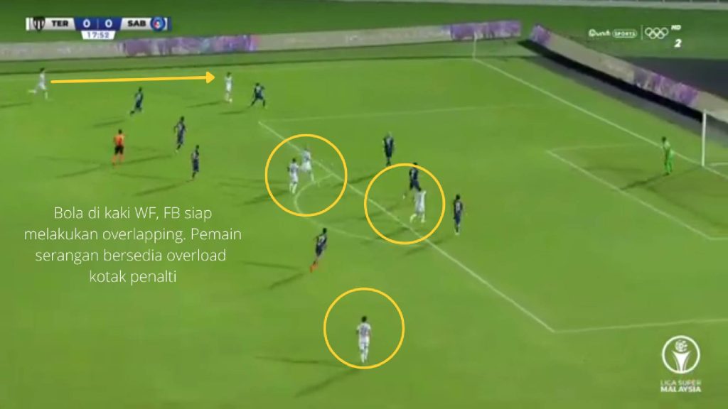 nafuzi ball 9 'Nafuziball': Positional Play Yang Belum Sempurna? nafuzi ball 9 'Nafuziball': Positional Play Yang Belum Sempurna?