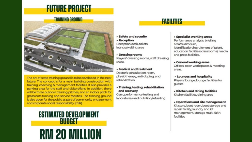pusat latihan kedah kda fc Stadium Baru Kedah Bernilai RM70 Juta pusat latihan kedah kda fc Stadium Baru Kedah Bernilai RM70 Juta