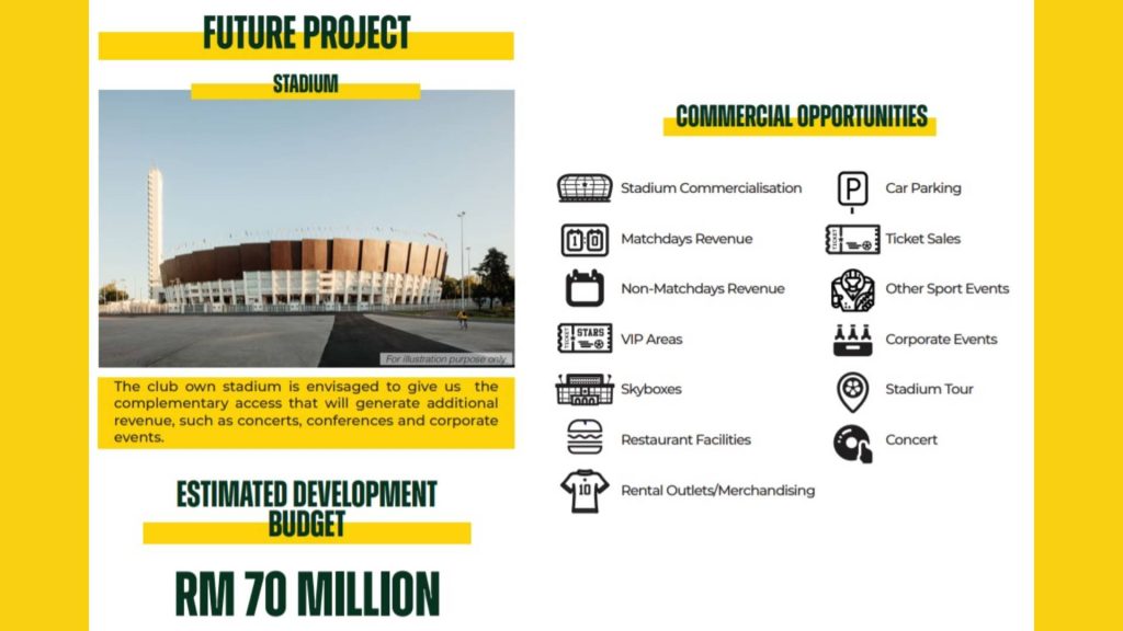 stadium baru kedah kda fc Stadium Baru Kedah Bernilai RM70 Juta stadium baru kedah kda fc Stadium Baru Kedah Bernilai RM70 Juta